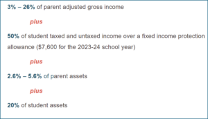 Expected Family Contribution Formula for Needs Based Aid